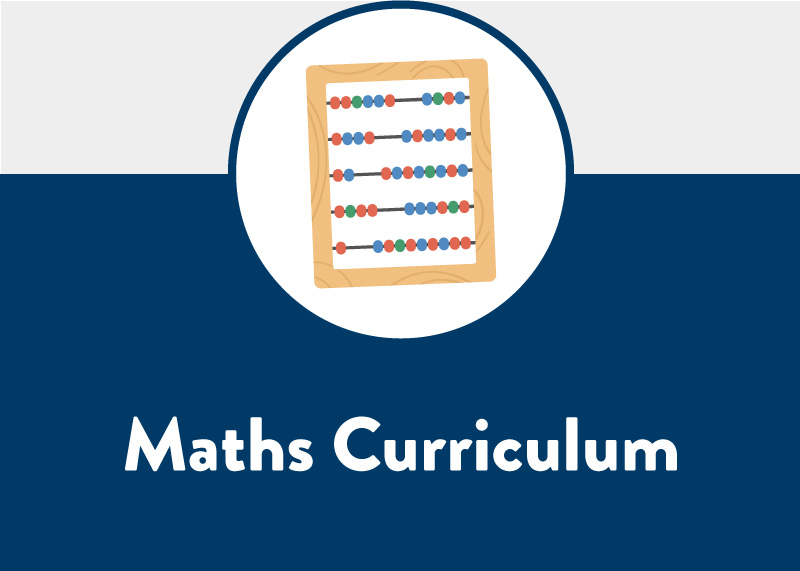 St Mary’s Maths Curriculum